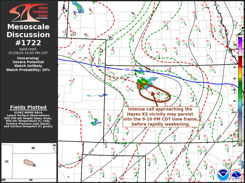 MD 1722 graphic