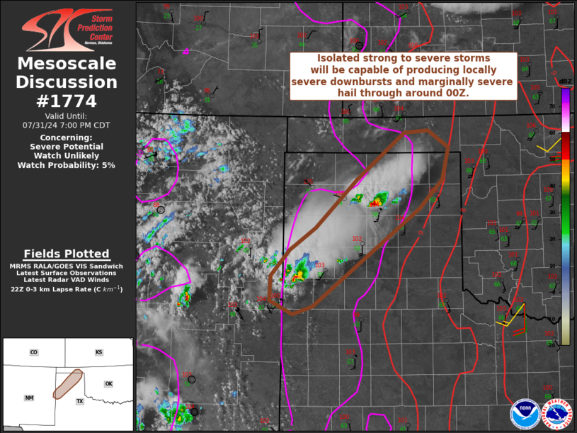 MD 1774 graphic