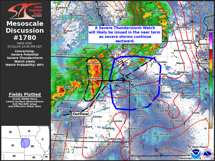 MD 1780 graphic