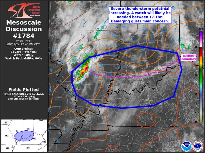 MD 1784 graphic