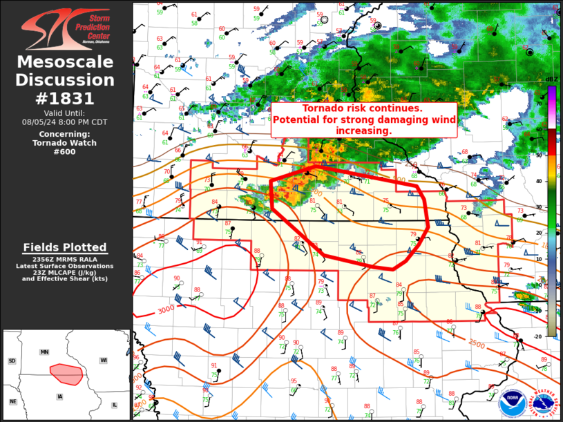 MD 1831 graphic