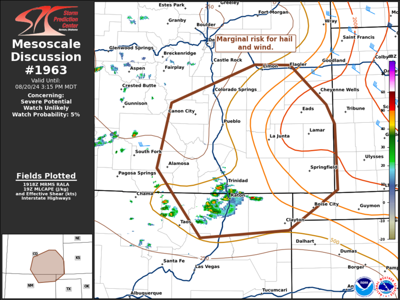 MD 1963 graphic