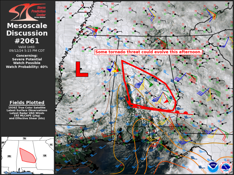 MD 2061 graphic