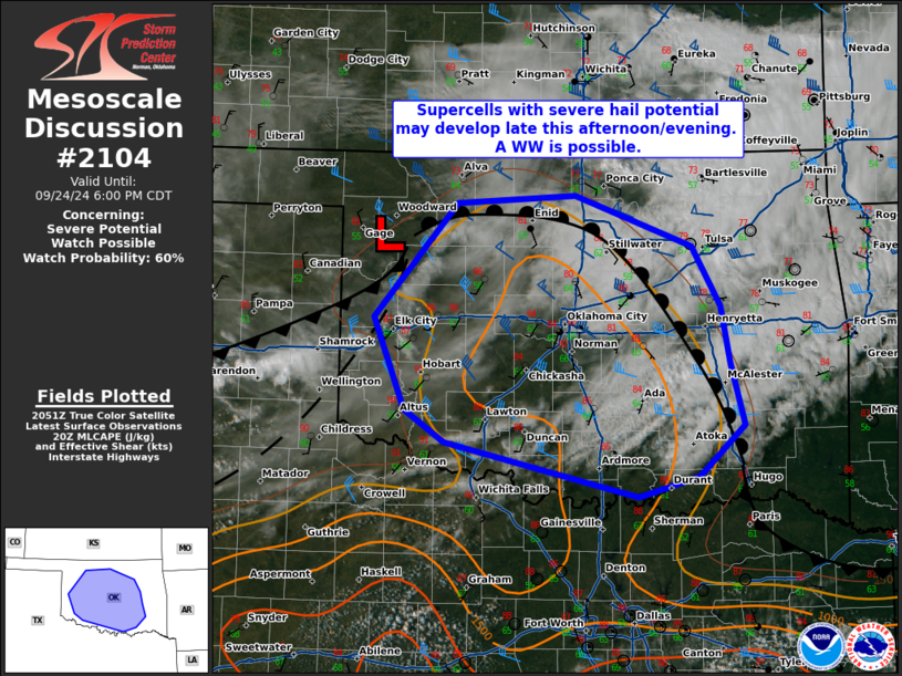 MD 2104 graphic