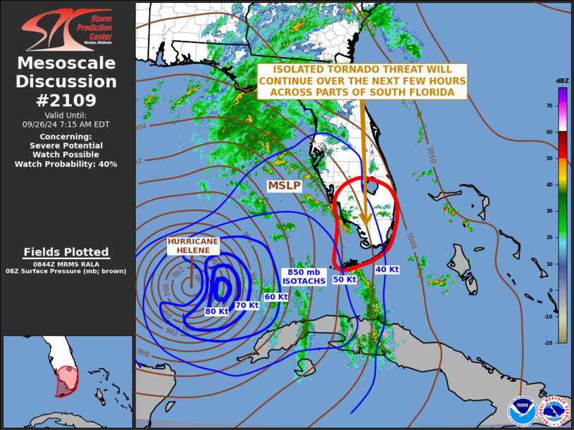 MD 2109 graphic