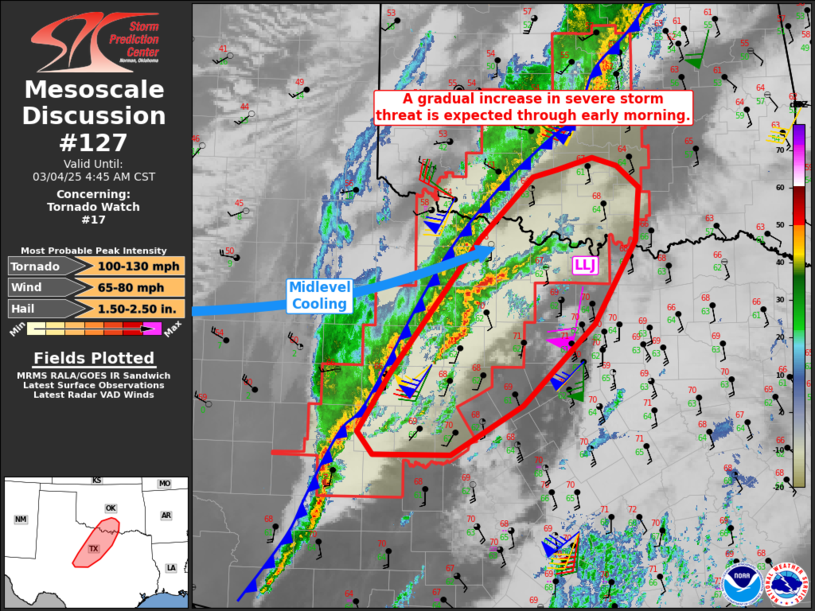 MD 127 graphic