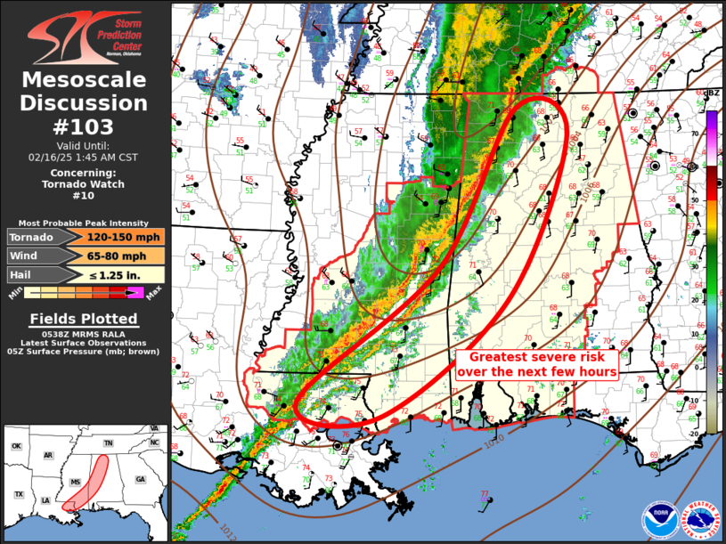 MD 103 graphic