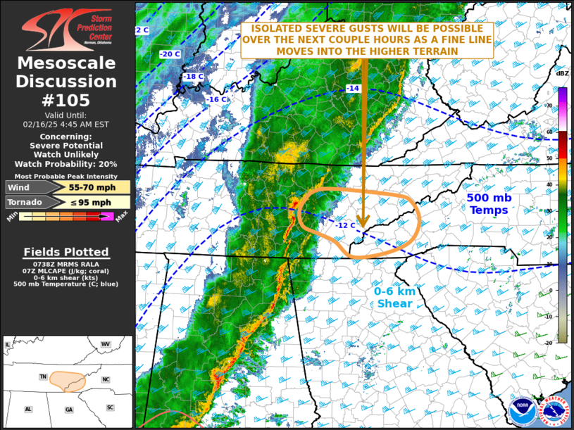 MD 105 graphic