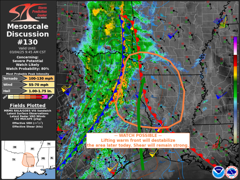 MD 130 graphic