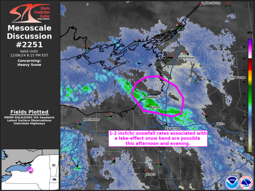 MD 2251 graphic